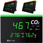 Resim Az 7729 Işıklı Display Ortam Hava Kalitesi Ölçer 