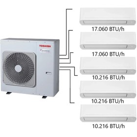 Resim Toshiba 5m Multi Split Klima 10.000 10.000 10.000 17.000 17.000 Btu/h 