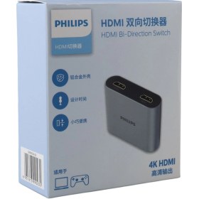 Resim Philips SWR9101A/93 4K 2x1 Hdmi Switch 