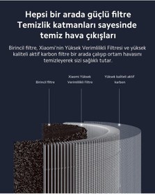 Resim Xiaomi Uyumlu Air Purifier 4 Pro Filtre 2 Adet 
