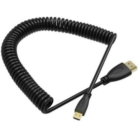 Resim OEM Marka HD02 Spiral 4K HDMI Kablosu (C-A Mini) 50cm-90cm 