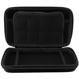 Resim Mufunye Nintendo 3ds/new 3ds Xl/new 2ds Xl İçin Taşınabilir Korumalı Kılıf - Su Geçirmez Pu+eva, 8 Oyun Kartuşu Yuva Ve Çanta, Pembe 