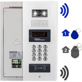 Resim Powermaster 980c98rd Nfc Destekli Görüntülü Diafon Kapı Kilit Akıllı Ev Güvenliği Sistemi Vericisi 