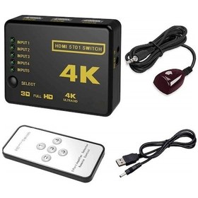 Resim Alfais 4775 Kumandalı 4K Ultra HD Destekli 5 Port Çoklayıcı Switch 
