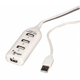 Resim Rexpo UH177 4 Port USB Hub Firewire 