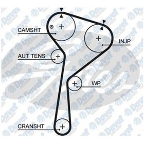Resim Trıger Kayısı 123 Dıs 123x270 Clıo Kangoo Megane Iı Logan Mıcra Kubıstar 1.5dcı 