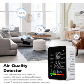 Resim TeknoFaji Hava Dedektörü Hava Kalite CO2 Ölçüm Cihazı Çok Fonksiyonlu 5'i 1 Arada Mobilephone 