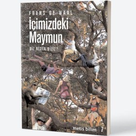 Resim İçimizdeki Maymun 