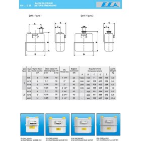 Resim E.C.A G6 Gaz Sayacı Doğal Gaz Sayacı Cihazı 