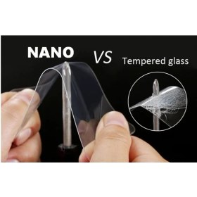 Resim Prolysus Xiaomi 14 Ultra Nano Kırılmaz Cam Ekran Koruyucu Yumuşak Film Şeffaf 