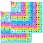 Resim 12x12 ve 12+12 Çarpma Tablosu İlave Çizelgesi Matematik Oyunları, Silikon İtme Kabarcıkları Eğitim Öğrenme Fidget Oyuncakları, Okul Dönemi Hediyeleri 
