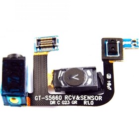 Resim Nettech Teknonet Samsung Galaxy S5660 Gio Uyumlu Filmli Kulaklık Soketi 