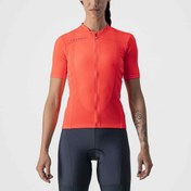 Resim CASTELLI ANIMA 3 FORMA 