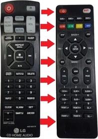 Resim Akb73655739-cm9540 Ses Sistemi Kumandası 