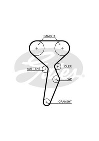 Resim Renault Megane 3 Triger Seti 1.6 16V 2009-2016 Gates 