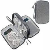 Resim Pazly Seyahat Düzenleyici Elektronik Aksesuarlar Taşıma Çantası Kablo Organizatörü Teknoloji Kılıfı Cep Telefonu Saklama Kutusu 