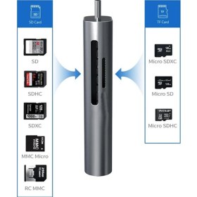 Resim CoverZone USB 3.0 Type-C Kart Okuyucu 3in1 USB OTG SD TF MicroSD Kart Okuyucu 