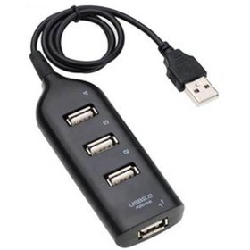 Resim Usb 2.0 Çoğaltıcı 4 Port Çoklayıcı Hub Dişi Çoklayıcı 