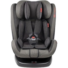 Resim Heyner Kids Infiny Twist Isofix Oto Koltuğu 360 Dönebilir 0 - 36 Kg 
