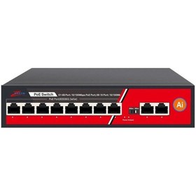 Resim Ztech Zr-1010 8+2+1 Poe 10/100 Mbps+2 Lan 100/1000mbps+1 Sfp Slot, 120w Switch 