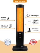 Resim UFO Isıtıcı Mikatronic/23 Uk 2300 W 