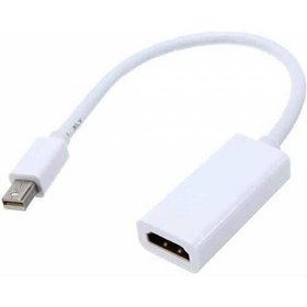 Resim Mini Display Port To HDMI Mını Dısplay HDMI Thunderbolt 
