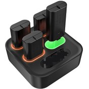 Resim Dobe 4'Lü Xbox One-X-S-Series X-S Joystick 400Mah Pil Şarj Stand Dobe