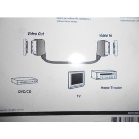 Resim Philips Swv4543W Scart Scart 3 Metre Altin Uçlu Kablo 