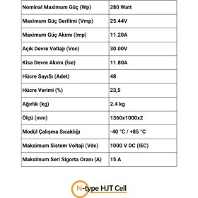 Resim FleXa 280 Watt Esnek Güneş Paneli FXM-280 Beyaz 