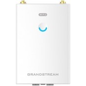 Resim GRANDSTREAM GWN7660LR 802.11AX Wifi6 Access Point 