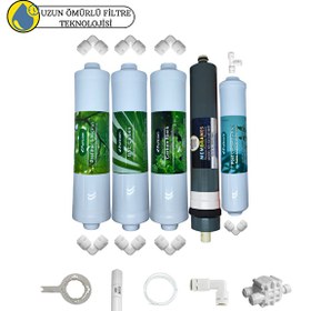 Resim Pemax Water Solutions Puricom Kapalı Kasa Su Arıtma Cihazlarına Sertifikalı 5'li Platinium Mebran 5'li 