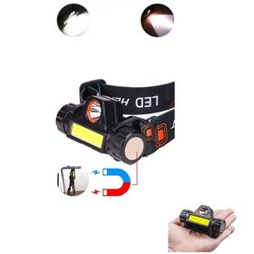 Resim Iki Mod Aydınlatma Mıknatıslı Şarjlı Kafa Lambası Oynar Başlı Kafa Feneri Siyah 