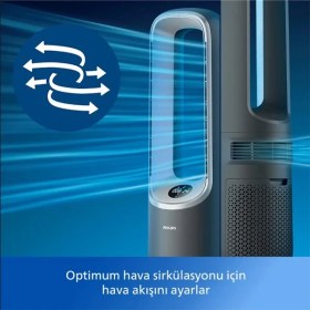 Resim Philips AMF870/15 3'ü 1 Arada Hava Temizleyici, Fan ve Isıtıcı (Philips FYM860/30 Nano Koruma Filtre Hediyeli) 