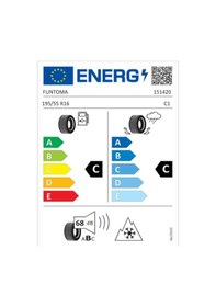 Resim Funtoma 195/55 R16 TL 87V Roadfun Yaz Lastiği 2025 