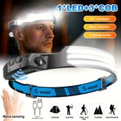 Resim Indüksiyon LED Kafa Lambası, Type-C Şarj Ekranlı Indüksiyon COB Far, 230° Geniş Açı 3 Aydınlatma Modu, Kampçılık ve Açık Hava Aktiviteleri için Taşınabilir ve Kullanımı Kolay Hareket Sensörlü Şarj Edilebilir Baş Feneri 