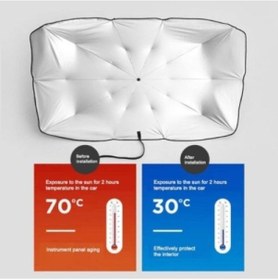 Resim Araç İçi Ön Cam Şemsiye Güneşlik Alithestereo - 