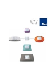 Resim Nıce Way Kumanda 6 Kanal (Aç-Stop-Kapa) 