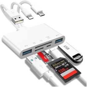 Resim 5'i 1 Arada Type-C Hub Adaptörü - 3 Farklı Bağlantı Girişi, 2 Adet USB, SD TF PD Reader Kart Okuyucu, Ultra Hızlı Veri Aktarımı, Çok Portlu Çoklayıcı ve Çevirici Type-C HDMI Hub Adaptör 