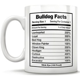 Resim Bulldog Köpeği Kupa Bardak ingilizce kupa - Bulldog sahibi 