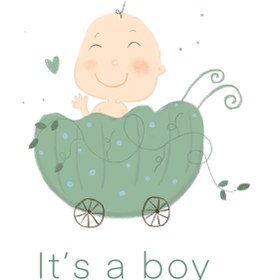 Resim Konsept Tebrik Kartı Set-It’s a boy,It’a Girl 