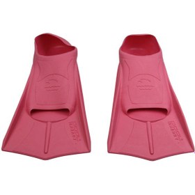 Resim Pool Energy Palet No:35-36 Pembe 