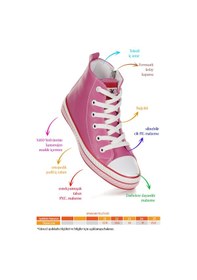 Resim Kiko Kids Pant Günlük Bağcıklı Fermuarlı Kız Bebek Spor Ayakkabı Fuşya Fuşya 