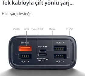 Resim Coverzone A26Q Powerbank 30.000 Mah LCD Ekran Pd 20W Hızlı Şarj Konfulon iPhone Uyumlu Tip C Şarj Güç Bankası Çıkış arayüzü USB C - Beyaz Renk 