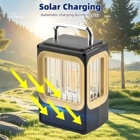 Resim Kamp Lambası Feneri Vintage Dimmer LED Kamp Feneri Suya Dayanıklı 18.650 1.500 mAh Açık Yürüyüş için Kamp Işık Lambası Elektrik Kesintisi Acil Ev Arka Bahçe Verandası Balkon Teras 