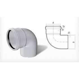 Resim Fırat Boru 50/87° Pvc Kapalı Dirsek (2 Adet) 