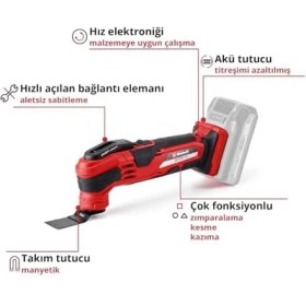 Resim Renklimestore Varrıto, Akülü Raspalama Makinesi 