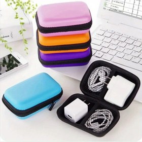 Resim Dijital Saklama Çantası USB Kablosu Kulaklık Seyahat Seti Kılıf Çantası Kulaklık Çantası Taşınabilir Elektronik Aksesuar Organizatör Mini Kulaklık Çantası Bozuk Para Cüzdanı Saklama Kutusu Taşıma Çantası Hafıza Kartı Kılıfı Kablo Organizatörü Kulaklık Kulaklık Aksesuarları 