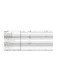 Resim Unit Ut 682 Network Kablo Test Cihazı Kablo Bulucu Ölçüm Aleti 