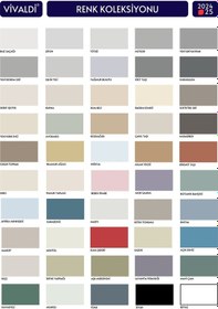 Resim Fayans Boyası - Astar Ve Vernik Gerektirmeyen Boya - 1 Lt 20 L 