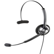 Resim Jabra BIZ1900 Mono Nc Tek Taraflı Kulaklık 